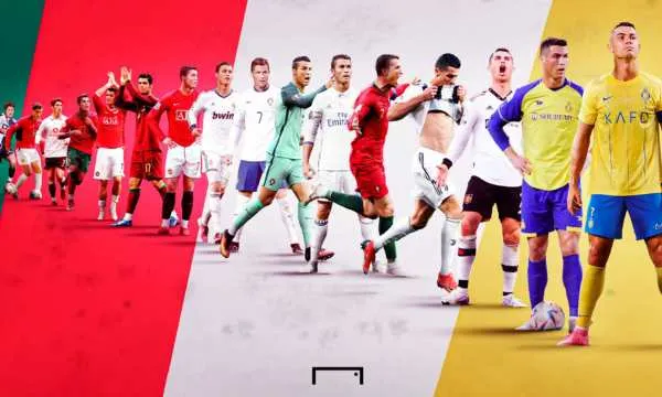 Is Cristiano Ronaldo the Greatest? See His Titles and Achievements